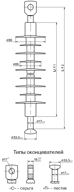Линейные, подвесные, полимерные изоляторы типа ЛК