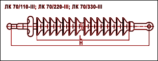 ЛК 70/110-III, ЛК 70/220-III, ЛК 70/330-III