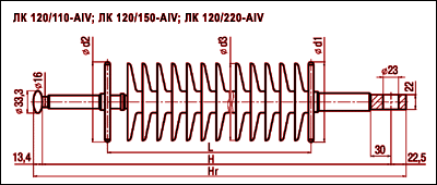 ЛК 120/110-АIV, ЛК 120/150-АIV, ЛК 120/220-АIV
